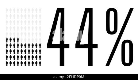 Grafico di quarantaquattro per cento delle persone, diagramma di 44 per cento. Disegno grafico a icone di persone vettoriali per la progettazione dell'interfaccia utente Web. Immagine vettoriale piatta in nero e grigio o Illustrazione Vettoriale
