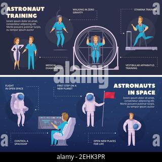 Missione spaziale 2 cartoni animati orizzontali con elementi infografici astronauti addestramento in spazio sfondo scuro illustrazione vettoriale isolata Illustrazione Vettoriale