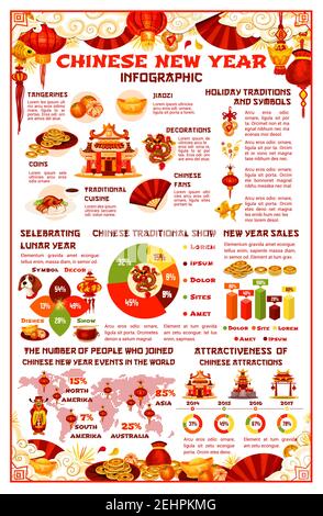 Infografica cinese festa di Capodanno su mappa del mondo, decorazioni e simboli tradizionali o statistiche di vendita e cucina. Diagrammi vettoriali di Illustrazione Vettoriale