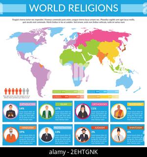 Le religioni del mondo infografiche con mappa globale colorata, leader spirituali su sfondo blu, segno dell'uomo, illustrazione vettoriale piatta Illustrazione Vettoriale