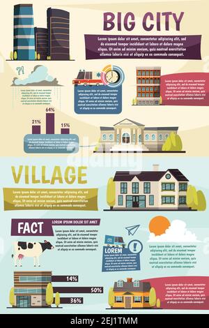 Infografiche della grande città disposizione ortogonale con immagini e informazioni della casa su diversi tipi di edifici per la città e appartamento villaggio illustrazione vettoriale Illustrazione Vettoriale