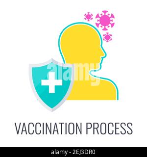 Icona del processo di vaccinazione. Rafforzare e proteggere il sistema immunitario. Illustrazione Vettoriale