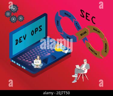 La metodologia DevSecOps di un processo di sviluppo software sicuro funziona. Concetto di cybersicurezza. Illustrazione vettoriale. Illustrazione Vettoriale