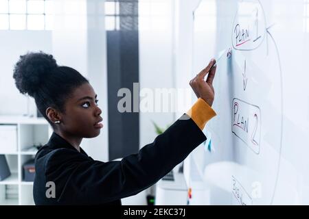 Sicuro afro businesswoman che attacca la nota sulla lavagna mentre pianifica la strategia in ufficio Foto Stock