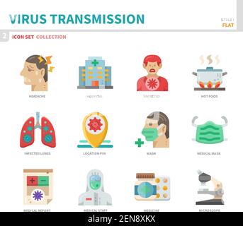 trasmissione del virus, coronavirus, insieme di icone di covid19, stile piatto, vettore e illustrazione Illustrazione Vettoriale