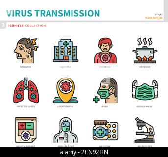 trasmissione del virus, coronavirus, insieme di icone di covid19, vettore e illustrazione Illustrazione Vettoriale