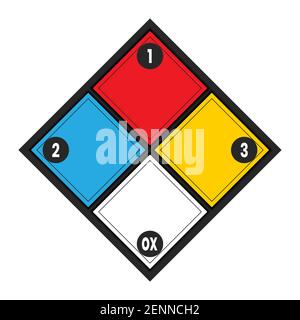 Segno di NFPA 704 o associazione nazionale di protezione antincendio per protezione dei materiali pericolosi Illustrazione Vettoriale