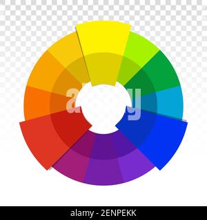Icona vettoriale piatta della ruota a colori complementare per applicazioni e siti Web Illustrazione Vettoriale