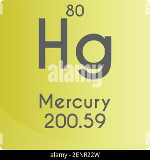 Hg metallo di transizione mercurio diagramma di illustrazione vettoriale dell'elemento chimico, con numero atomico e massa. Design piatto a gradiente semplice per l'istruzione, il laboratorio, Illustrazione Vettoriale