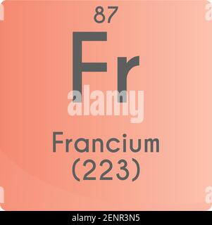 FR Francium Alkali Metal Schema di illustrazione vettoriale dell'elemento chimico, con numero atomico e massa. Design piatto a gradiente semplice per l'istruzione, il laboratorio, Illustrazione Vettoriale