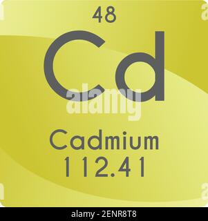 CD diagramma di illustrazione vettoriale dell'elemento chimico di transizione del cadmio, con numero atomico e massa. Design piatto a gradiente semplice per l'istruzione, il laboratorio, Illustrazione Vettoriale