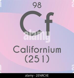 Cf Californium Actinoid diagramma di illustrazione vettoriale degli elementi chimici, con numero atomico e massa. Design piatto a gradiente semplice per l'istruzione, il laboratorio Illustrazione Vettoriale