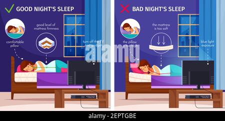 Correggere le composizioni di fumetti dormienti insieme di due immagini piatte con scenario appartamento interno e figura vettoriale donna addormentata Illustrazione Vettoriale