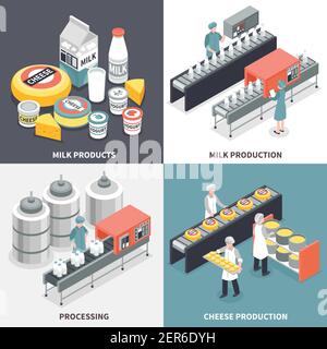 Processo di produzione di latte e formaggio e lavoratori di fabbrica 2x2 concetto di progettazione isolato su sfondo colorato illustrazione vettoriale isometrica 3d Illustrazione Vettoriale