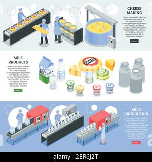 Produzione di latte, produzione di formaggio, prodotti caseari, striscioni isometrici orizzontali con attrezzature di fabbrica illustrazione vettoriale isolata Illustrazione Vettoriale