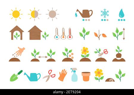 Set di icone impianto. Raccolta di icone per la descrizione delle caratteristiche e delle esigenze di ogni tipo di impianto. Icone vettoriali colorate isolate su sfondo bianco Illustrazione Vettoriale