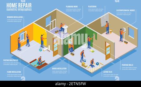 Riparazione domestica infografica isometrica opere idrauliche ed elettrotecniche di posa piastrelle intonacatura pittura pareti incollatura sfondi porte flo Illustrazione Vettoriale