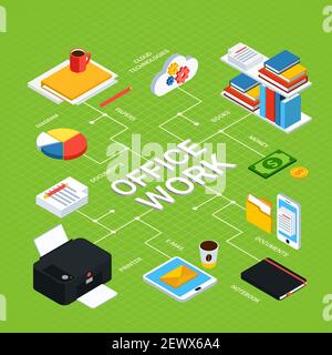 Personale di affari composizione isometrica di sfondo con diagramma di flusso di clerical isolato immagini vettoriali di ausili e apparecchiature per l'automazione dell'ufficio Illustrazione Vettoriale