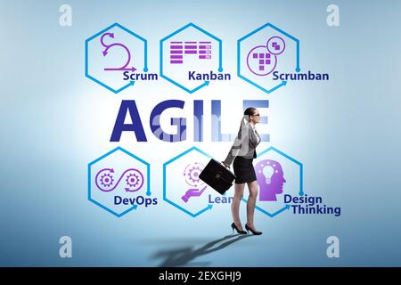 Uomo d'affari nei vari metodi agili concetto Foto Stock