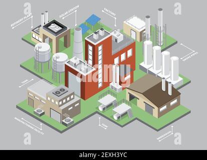 Infografica isometrica per edifici industriali con vettore di fabbrica e magazzino illustrazione Illustrazione Vettoriale