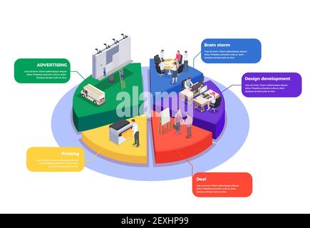 Personale di agenzia pubblicitaria che lavora in ufficio composizione isometrica vettore 3d illustrazione Illustrazione Vettoriale