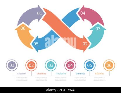 Simbolo di loop. Elemento infografico vettoriale infinito. Loop mobius colorato, elemento di progettazione passo dopo passo. Illustrazione loop grafico infinito, presentazione infografica sul Web Illustrazione Vettoriale