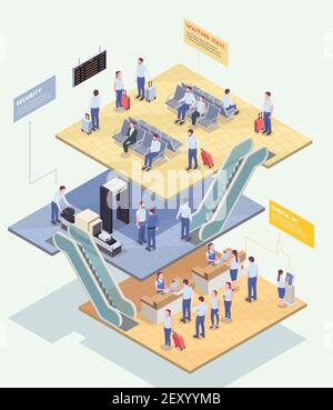 Composizione isometrica dell'aeroporto con vista sui diversi livelli dell'aeroporto edificio con caratteri umani di passeggeri illustrazione vettoriale Illustrazione Vettoriale