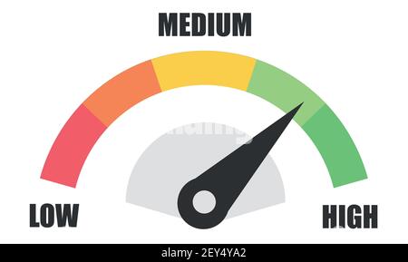 Tachimetro indicatore di potenza merci. Indicatori del punteggio di credito. Indicatore di livello, indicatore di punteggio del prestito di credito Illustrazione Vettoriale