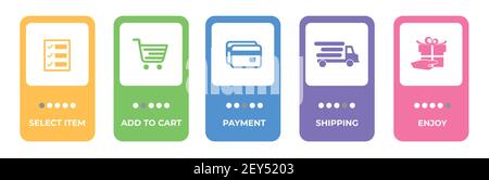 Concetto di processo di acquisto con 5 fasi successive. Cinque elementi grafici colorati. Timeline design per brochure, presentazione, sito web. Illustrazione Vettoriale