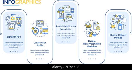 Modello infografico vettoriale fasi ordine farmaci online Illustrazione Vettoriale