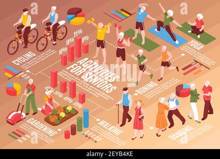 Diagramma di flusso isometrico delle persone anziane con simboli di stile di vita attivo e hobby illustrazione vettoriale Illustrazione Vettoriale