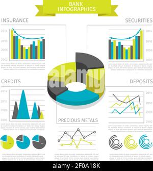 Infografica di banca colorata con le descrizioni dell'assicurazione di rapporto di affari di grafica illustrazione di titoli e depositi vettoriali Illustrazione Vettoriale