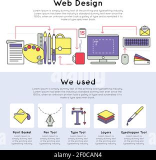 Concetto di Web design lineare a colori con diversi strumenti e dispositivi strumenti per disegnare illustrazioni vettoriali Illustrazione Vettoriale