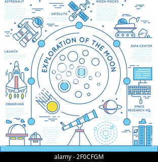 Concetto di esplorazione spaziale lineare con lancio del razzo ricerca scientifica lunare illustrazione vettoriale astronauta spaziale satellitare del telescopio rover Illustrazione Vettoriale