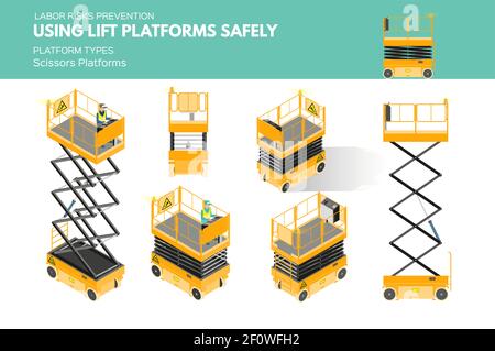 Piattaforme di sollevamento isolate bianche isometriche informazioni sulla prevenzione del rischio di lavoro tipi di piattaforma su piattaforma a forbice Illustrazione Vettoriale