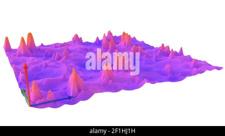 La superficie colorata dimentional paesaggio griglia grafico della funzione matematica 3d illustrazione Foto Stock