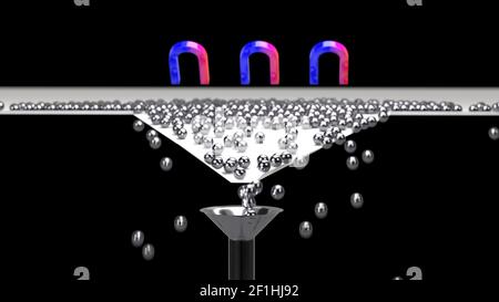 3D rendering di sfere organizzare con magnete e imbuto tasso di conversione concetto, 3d illustrazione Foto Stock