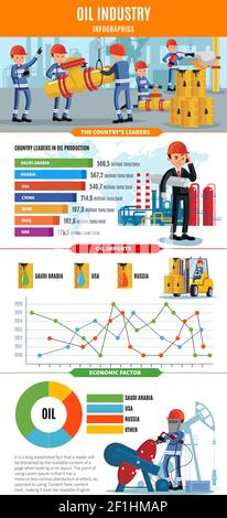 Modello infografico dell'industria petrolifera con diagrammi e grafici dei lavoratori di paesi leader nella produzione di petrolio e importazione di illustrazioni vettoriali Illustrazione Vettoriale