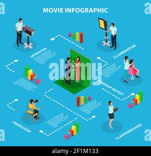 Modello infografico di ripresa con diversi membri della troupe cinematografica illustrazione vettoriale isolata in stile isometrico Illustrazione Vettoriale