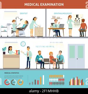 Colorato esame medico modello infografico con persone che visitano il dentista oftalmologo e seduto in coda al medico in ospedale vettore illus Illustrazione Vettoriale