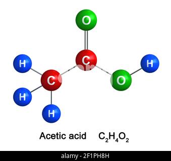 Rappresentazione 3d della struttura molecolare dell'acido acetico isolato su sfondo bianco. Gli atomi sono rappresentati come sfere con codifica a colori e con simboli chimici Foto Stock