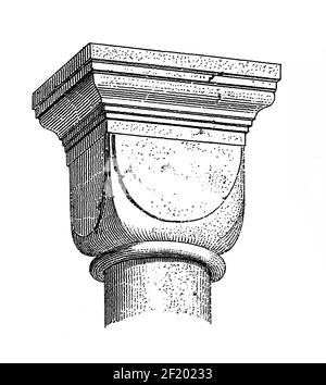 Antica illustrazione delle capitali dalla Cattedrale di Speyer. Pubblicato in Systematischer Bilder-Atlas zum Conversations-Lexikon, Ikonographische Encyklopae Foto Stock