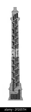 Antica illustrazione ottocentesca della colonna di Traiano a Roma. Pubblicato in Systematischer Bilder-Atlas zum Conversations-Lexikon, Ikonographisc Foto Stock