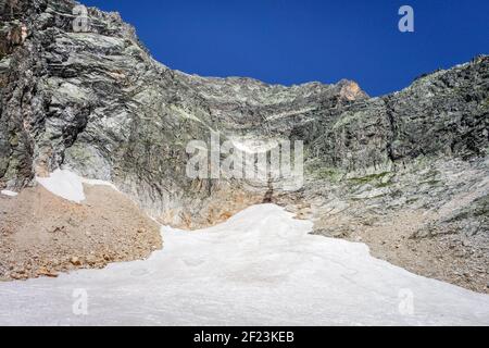 Ghiacciai alpini e paesaggi innevati nelle alpi francesi. Foto Stock