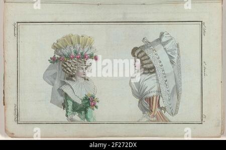 News Modes Store in francese e inglese, 30 agosto 1787, 29° notebook, 2° anno, pl. 2.due busti da donna con cappello sui capelli ricurvi: Cofano composto da due strati pieghettato, decorato con fiori (sinistra) e Cauchoise di LINO (DESTRA). La Stampa fa parte del 29° Cahier, 2° anno, dal nuovo negozio di nuove modalità francese e inglese. La serie è composta da 172 stampe di moda, pubblicate da Buisson, Parigi, dal 20 novembre 1786 al 21 dicembre 1789. Foto Stock