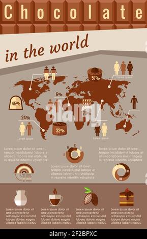 Infografiche di cioccolato. Modello grafico alimentare, mappa del mondo con grafico. Illustrazione vettoriale Illustrazione Vettoriale