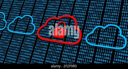 Concetto di sicurezza dei dati: Diversi cloud e un lucchetto chiuso Codice binario blu su sfondo nero - Illustrazione 3D Foto Stock