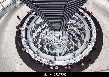 La cupola in cima all'edificio del Reichstag a Berlino. Vista invernale Foto Stock