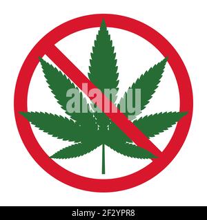 Simbolo della foglia di Mariuhana, icona pericolo marijuana o canapa, segno medico di cannabis, illustrazione vettore di droga erbaccia . Illustrazione Vettoriale