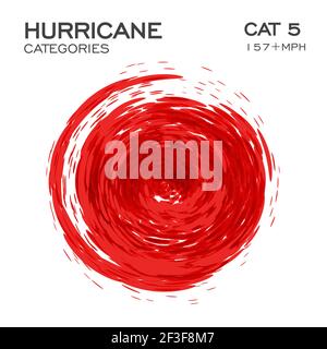 Categoria 5 elemento infografico dell'uragano per le notizie e l'avvertimento di rottura dell'uragano. Imbuto di turbolenza di nuvole e polvere, illustrazione vettoriale. Illustrazione Vettoriale